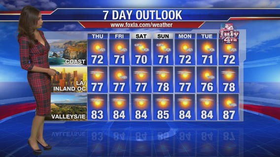 Thursday morning weather forecast