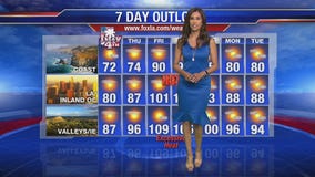 Wednesday morning weather forecast