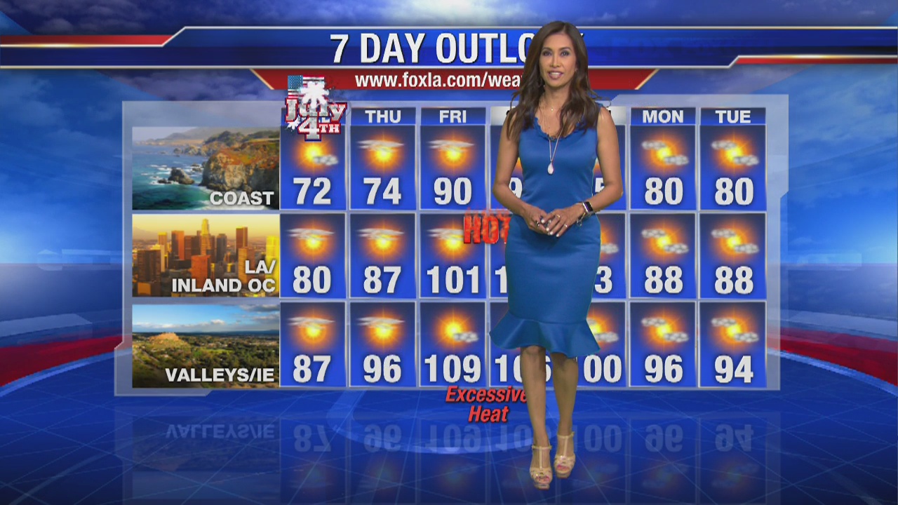 Wednesday morning weather forecast