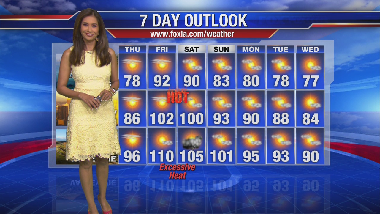 Thursday morning weather forecast