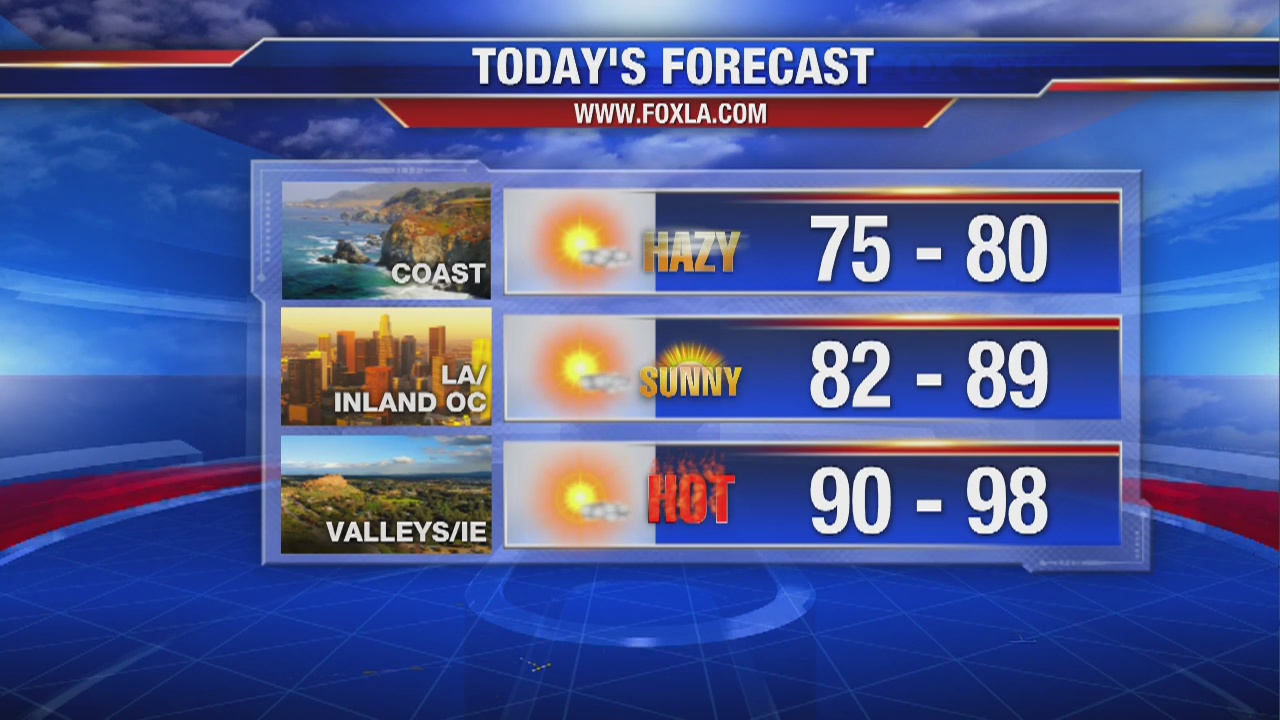 Monday morning weather forecast