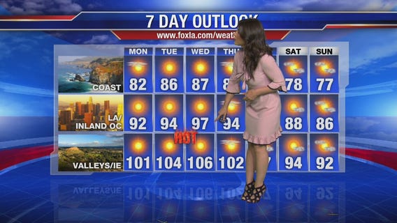 Monday morning weather forecast