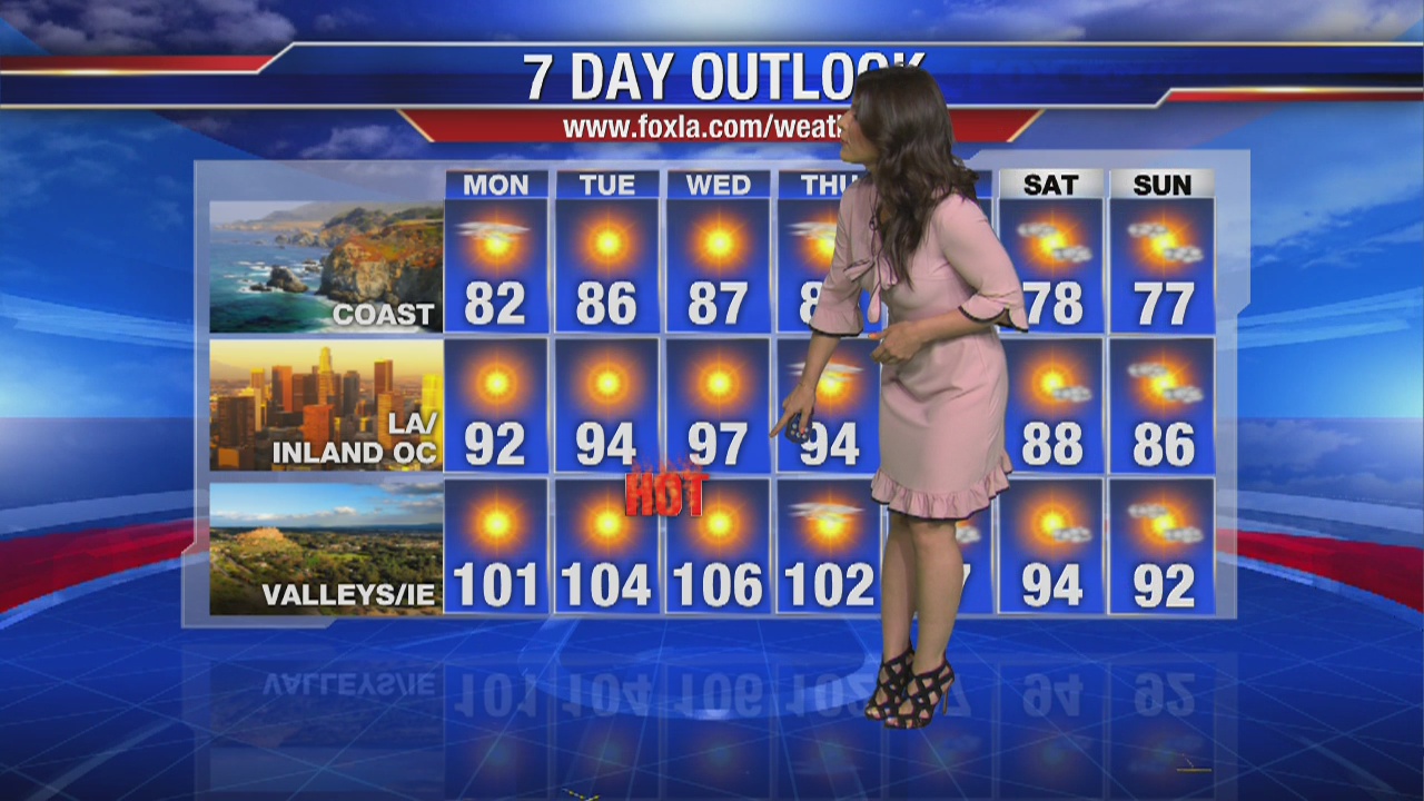 Monday morning weather forecast