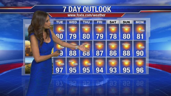 Tuesday morning weather forecast