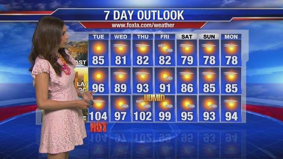 Tuesday morning weather forecast