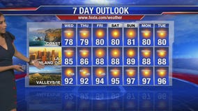 Wednesday morning weather forecast