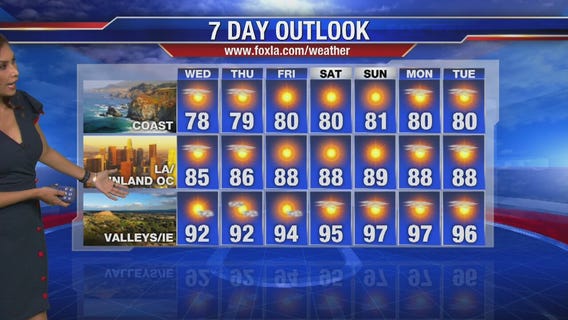 Wednesday morning weather forecast