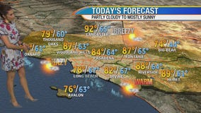 Tuesday morning weather forecast