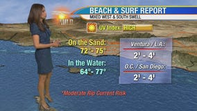 Tuesday morning weather forecast