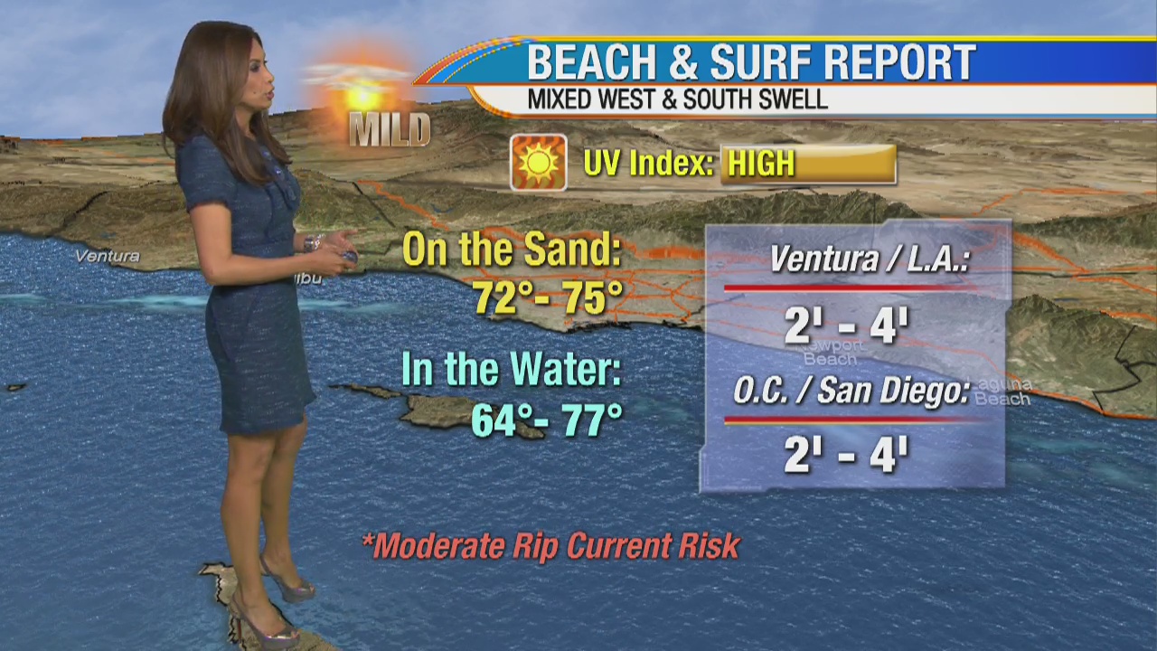 Tuesday morning weather forecast