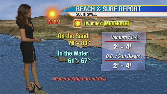 Monday morning weather forecast