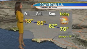 Monday morning weather forecast