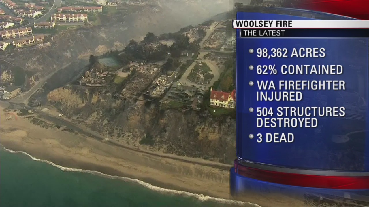 Woolsey Fire Latest
