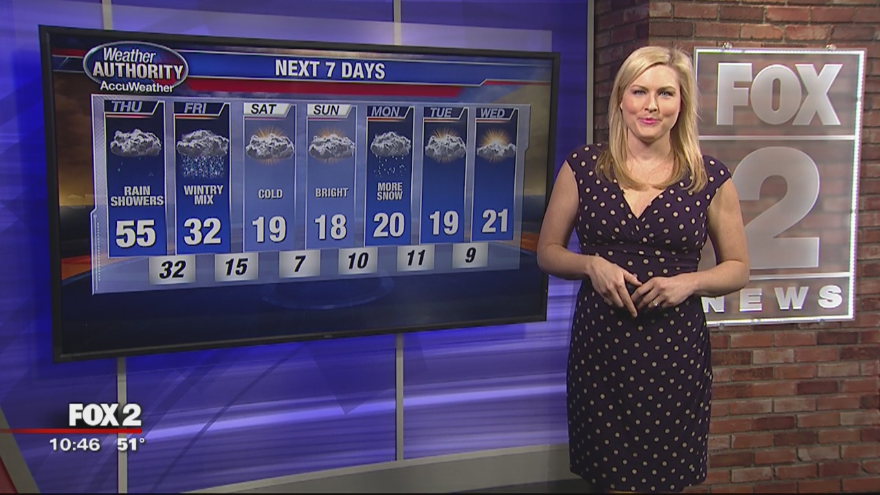 Thursday Forecast | FOX 2 Detroit