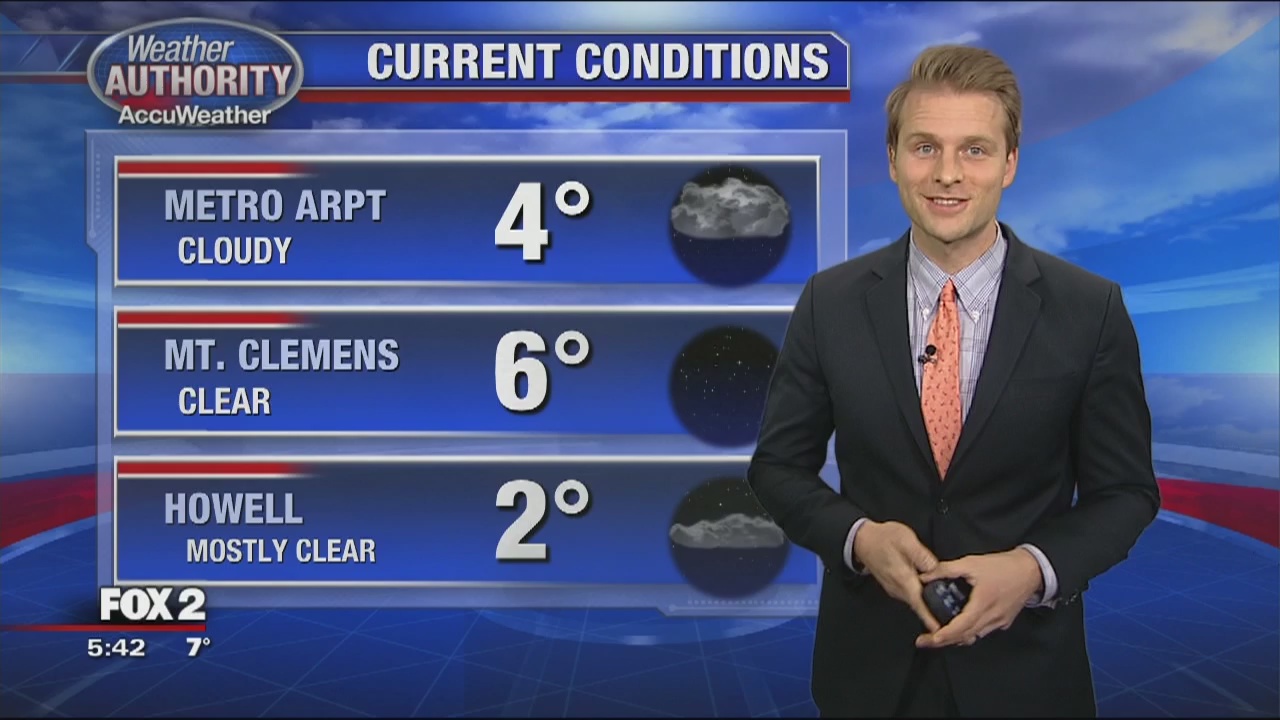 It's a cold morning, but the warmup is still on track! | FOX 2 Detroit