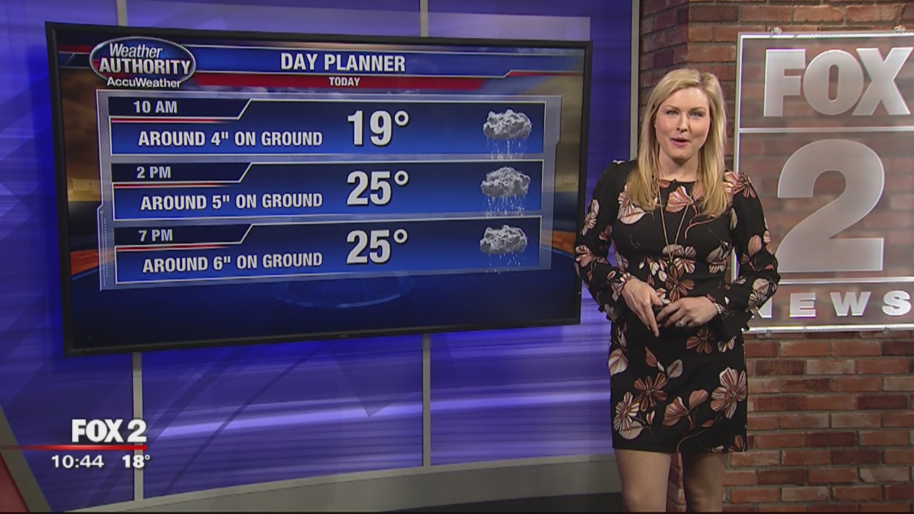 weather Friday | FOX 2 Detroit