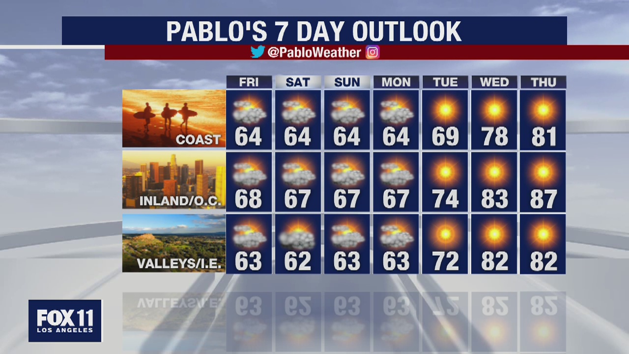 Weather Forecast for Thursday, April 16