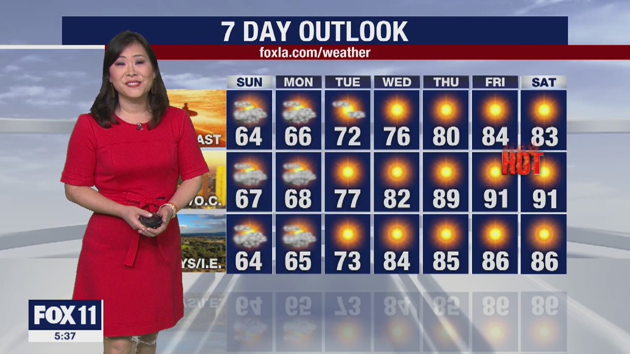 Weather Forecast for Saturday, April 18