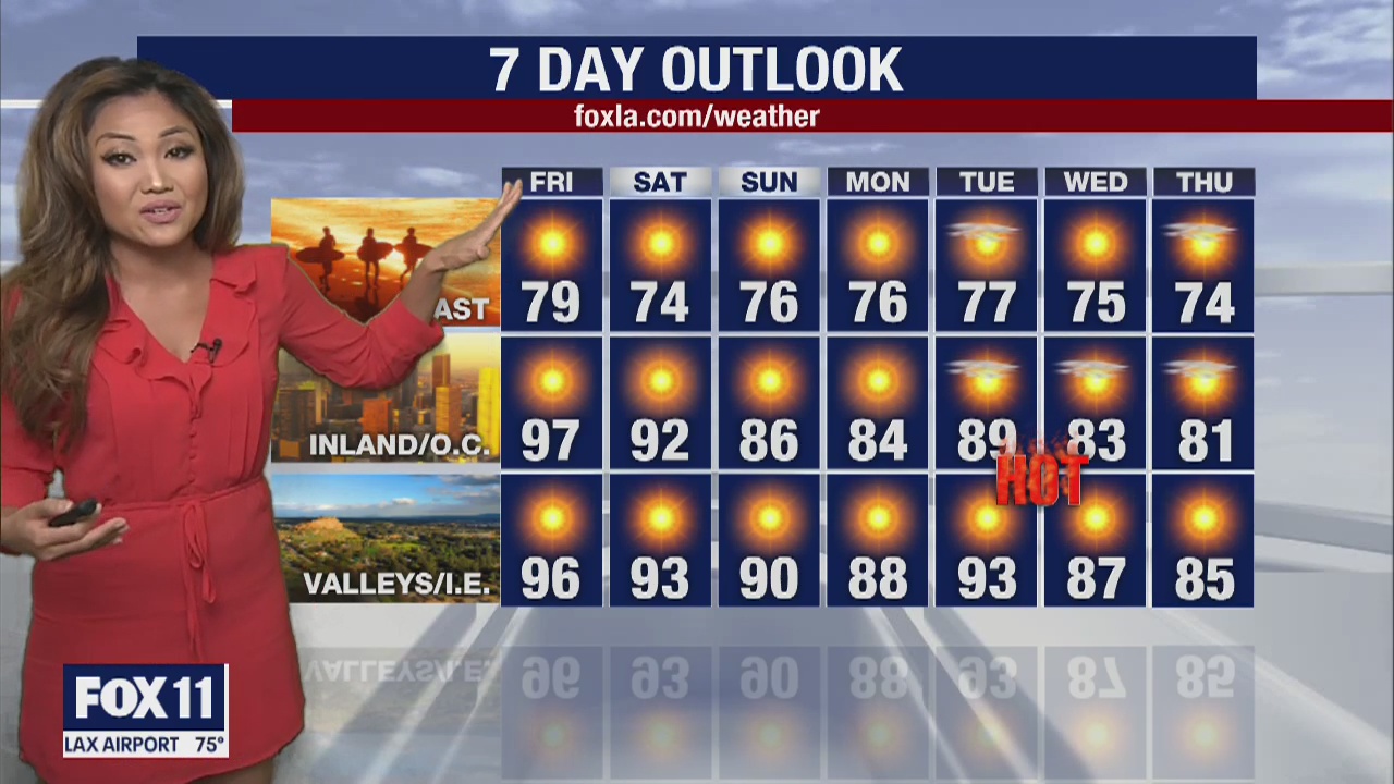 Weather Forecast for Thursday, April 23