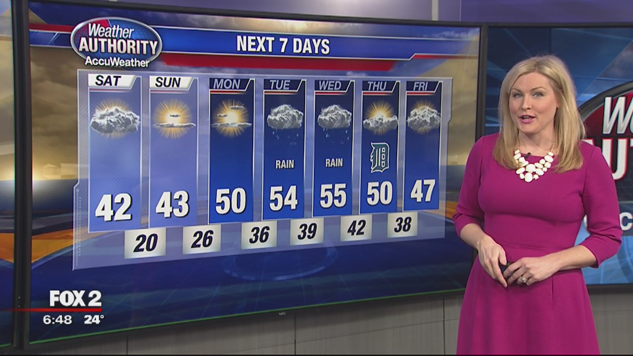 Saturday AM Weather | FOX 2 Detroit