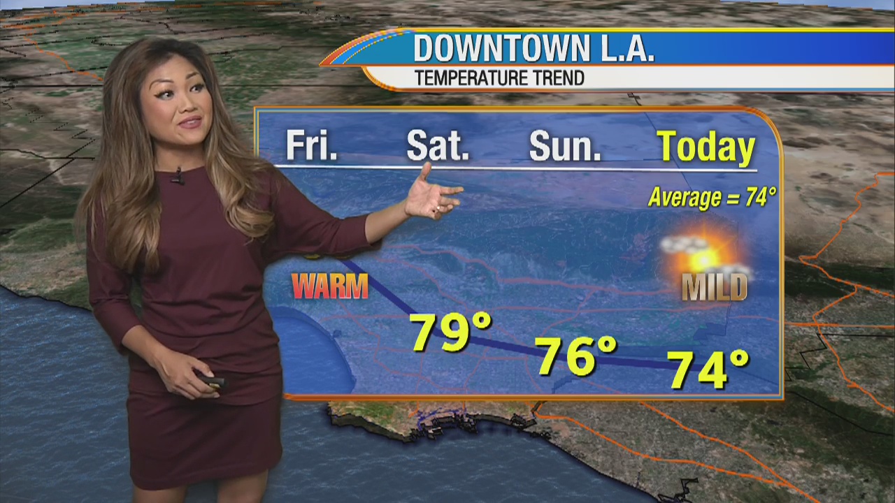 Weather Forecast for Monday, May 11