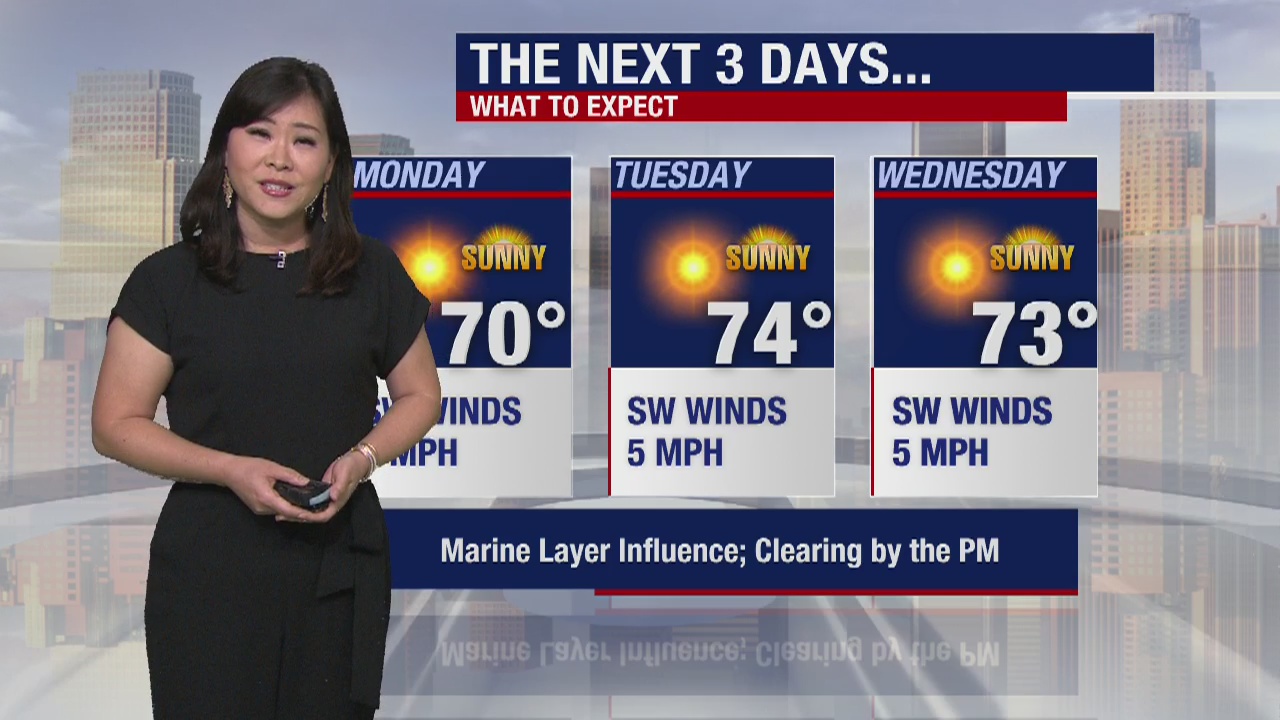 Weather Forecast  for Mother's Day