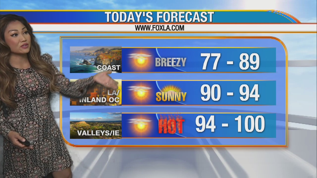 Weather Forecast for Thursday, May 7