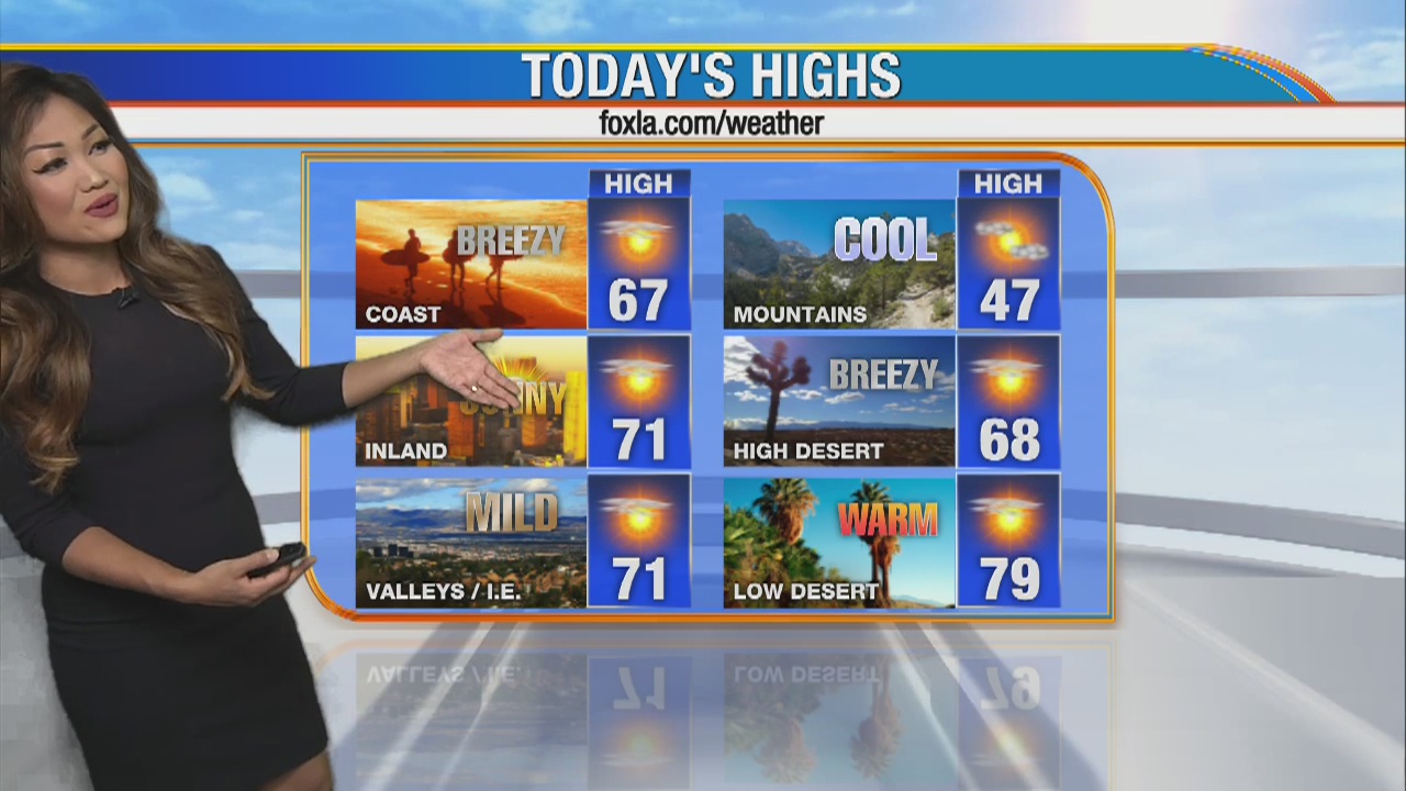 Weather Forecast for Tuesday, May 19