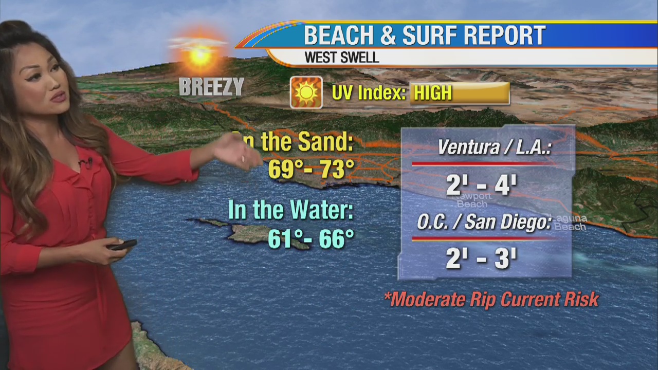 Weather Forecast for Monday, May 25