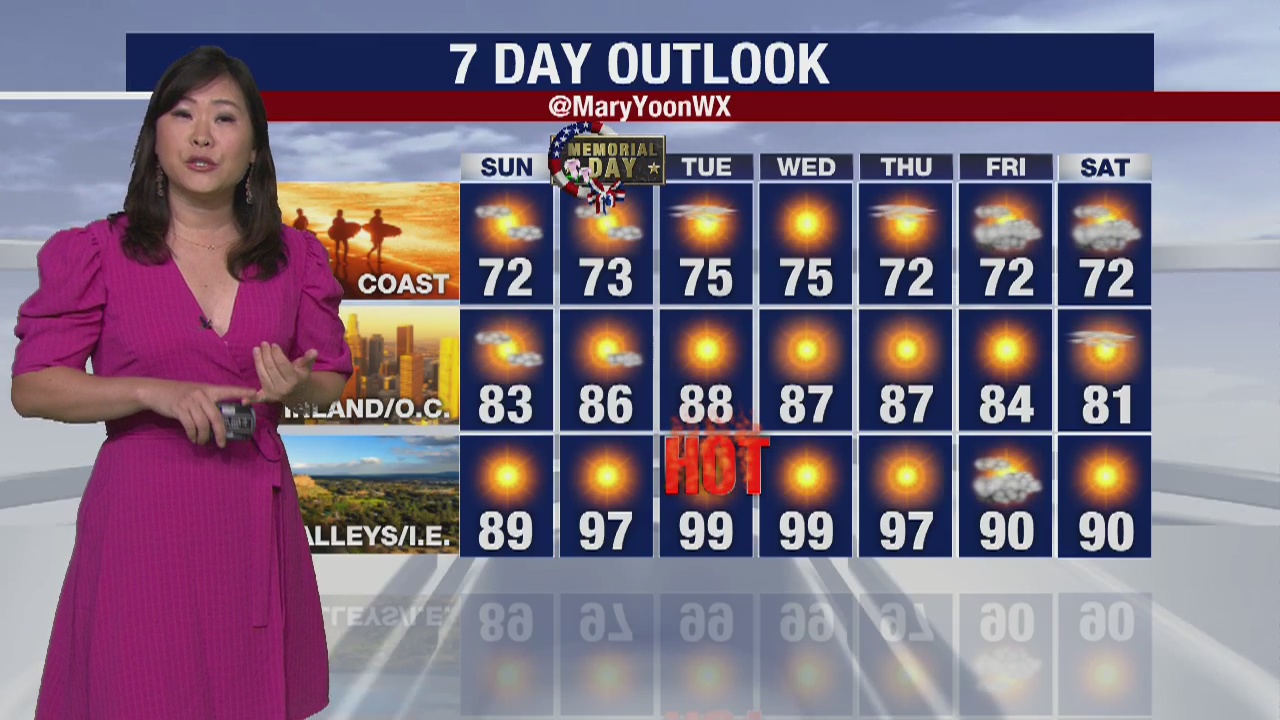 Weather Forecast for Saturday, May 23