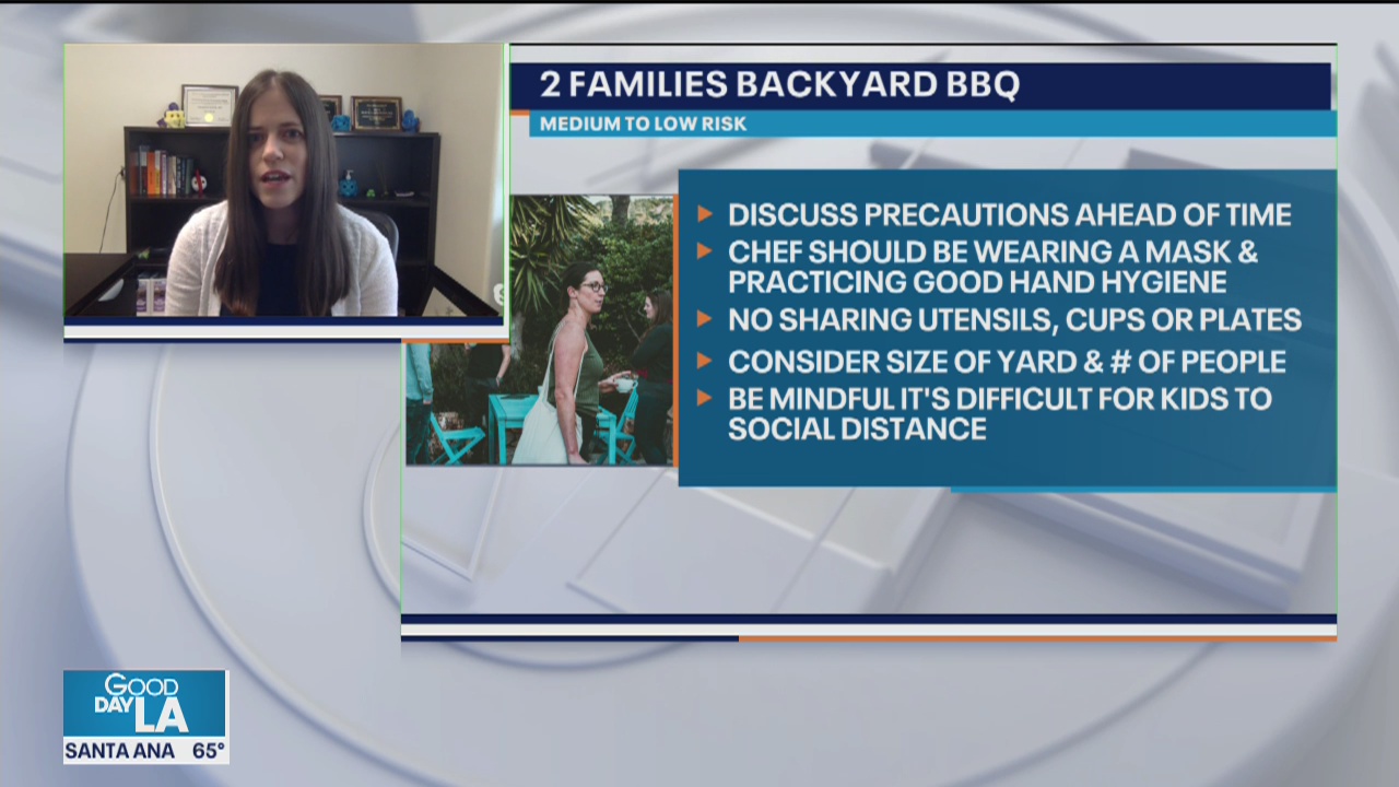 Infectious disease expert Dr. Marybeth Sexton breaks down the risk of five social situations