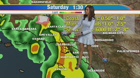 Friday morning weather forecast