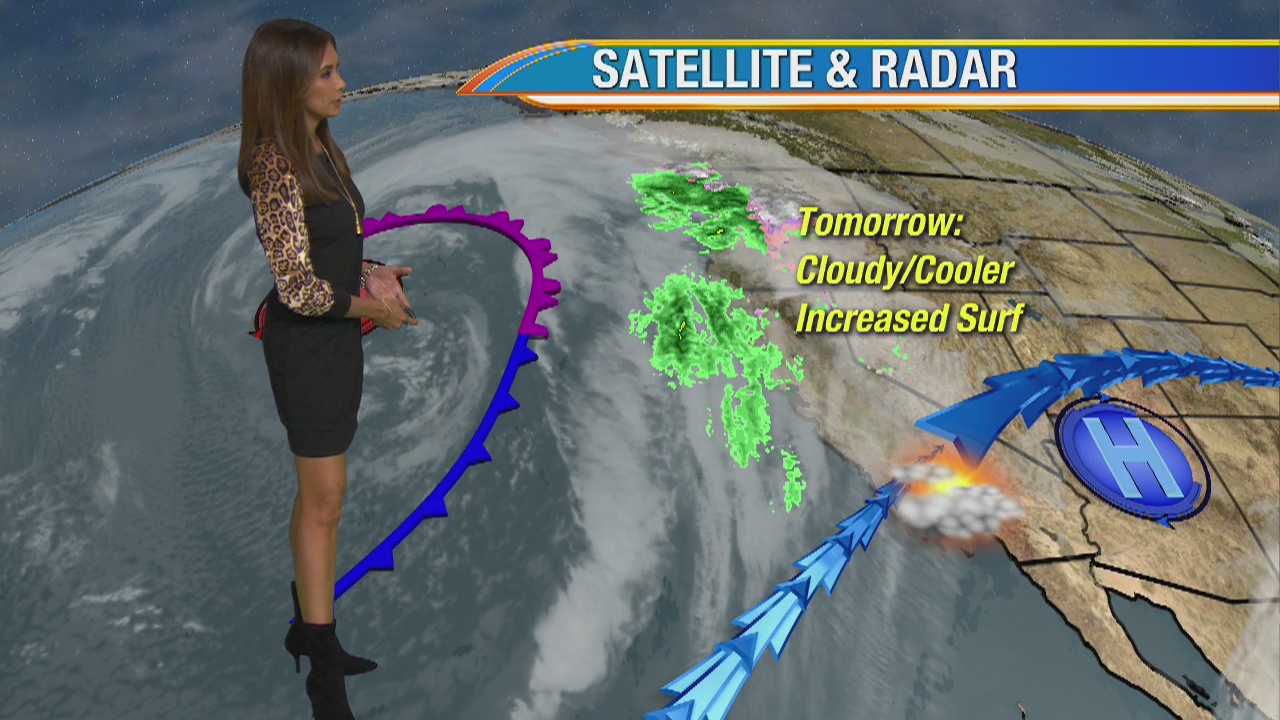 Tuesday morning weather forecast