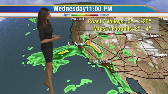 Monday morning weather forecast