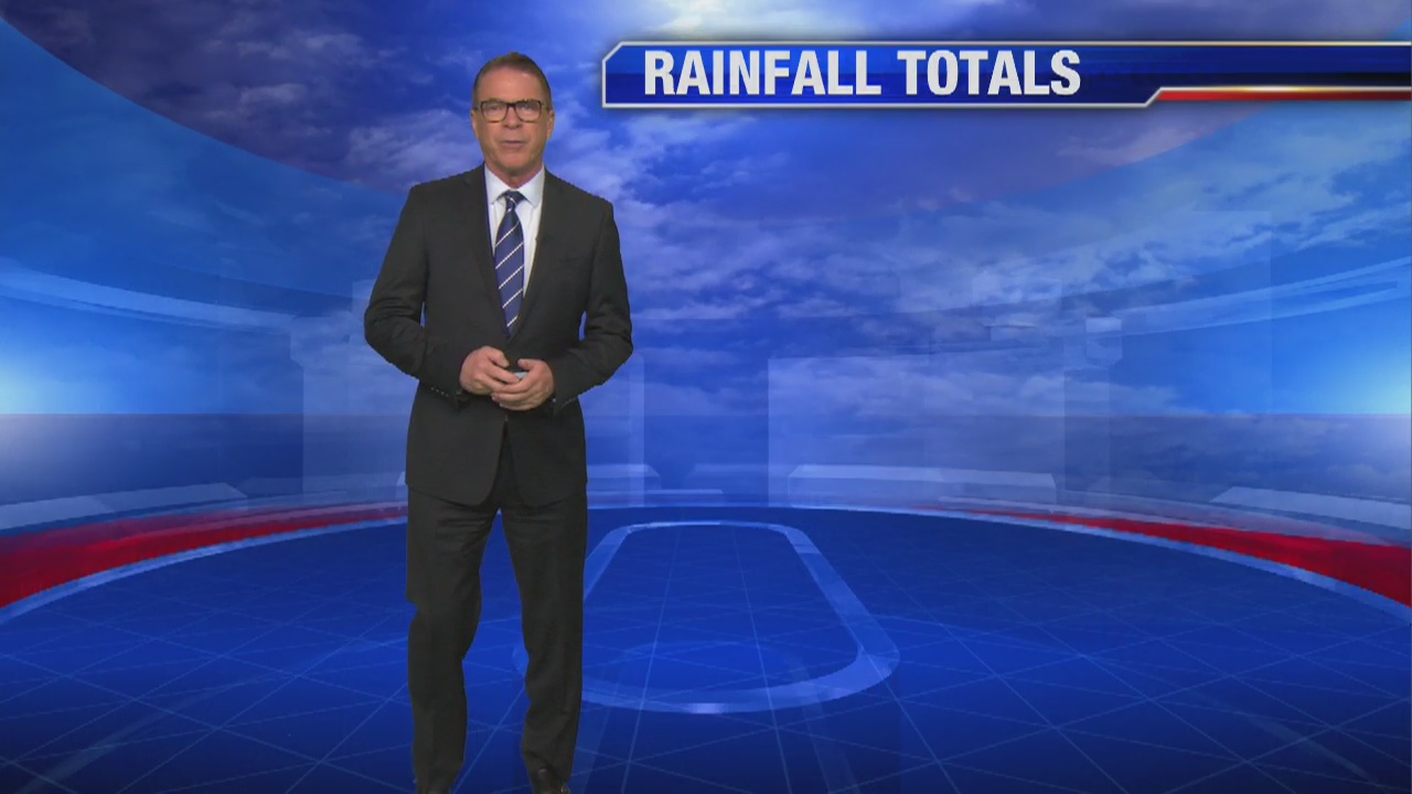 Thursday evening weather forecast video - Feb. 14, 2019