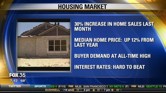 The housing market boom -- Great time for both buyers and sellers