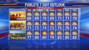 Thursday night weather video forecast update - June 13, 2019