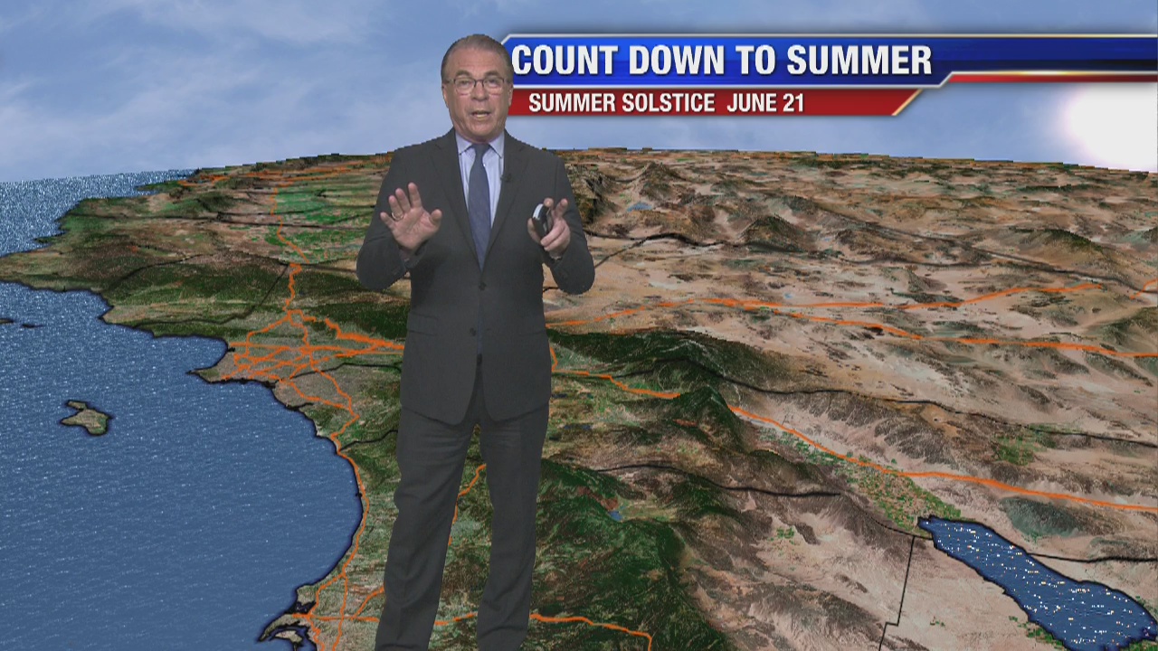 Friday night weather video forecast update - June 7, 2019