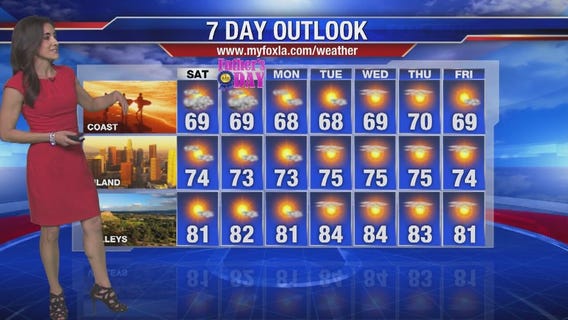 Friday night weather video forecast update - June 14, 2019