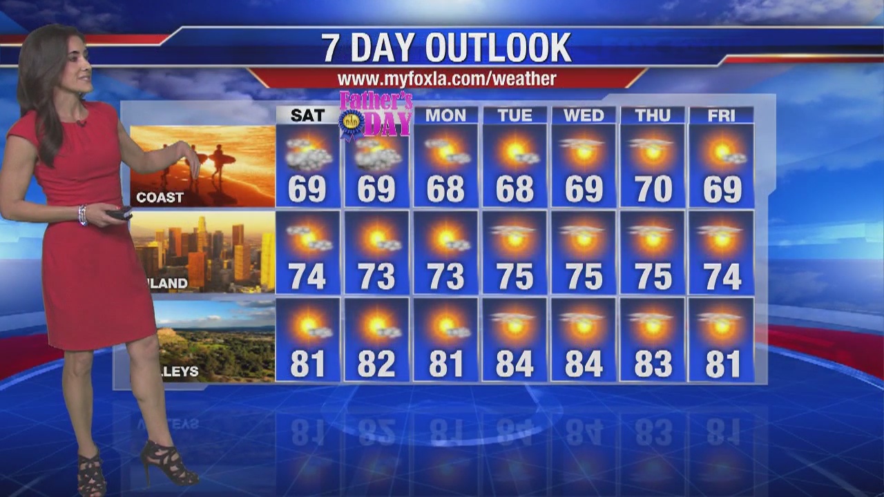 Friday night weather video forecast update - June 14, 2019