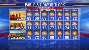 Wednesday night video forecast update - June 19, 2019