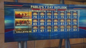 Friday evening weather video forecast update - July 12, 2019