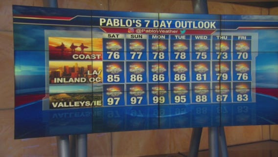 Friday evening weather video forecast update - July 12, 2019