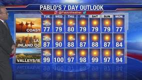 Monday evening weather video forecast update - July 22, 2019