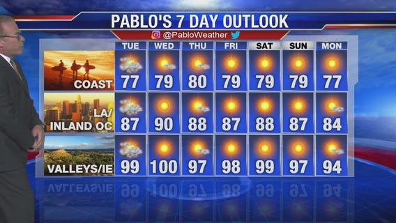 Monday evening weather video forecast update - July 22, 2019