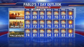 Thursday night weather video forecast update - June 20, 2019