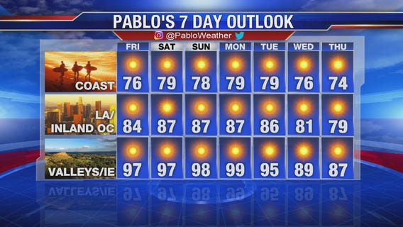 Thursday evening weather video forecast update - July 11, 2019