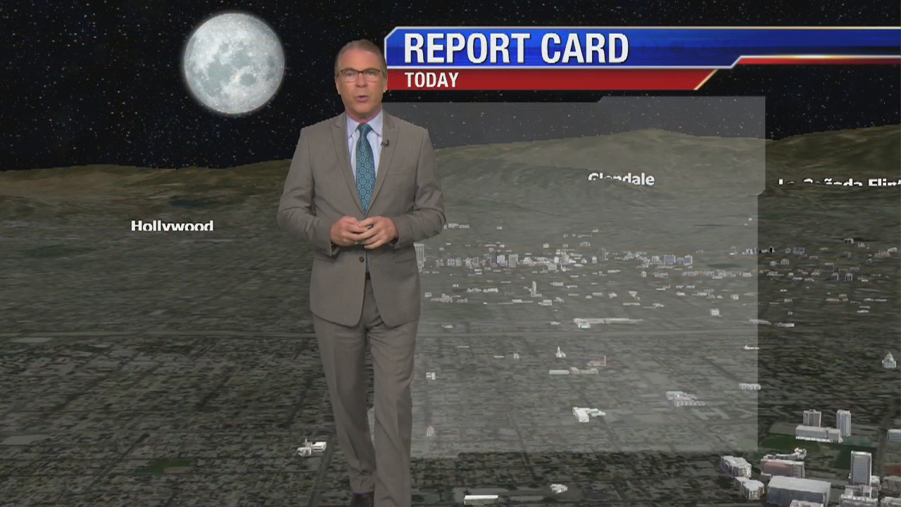 Tuesday evening weather video forecast - March 19, 2019