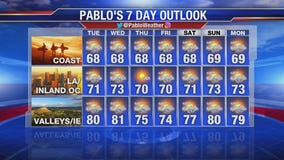 Monday night weather video forecast update - June 17, 2019