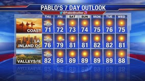 Wednesday night weather video forecast update - June 26, 2019